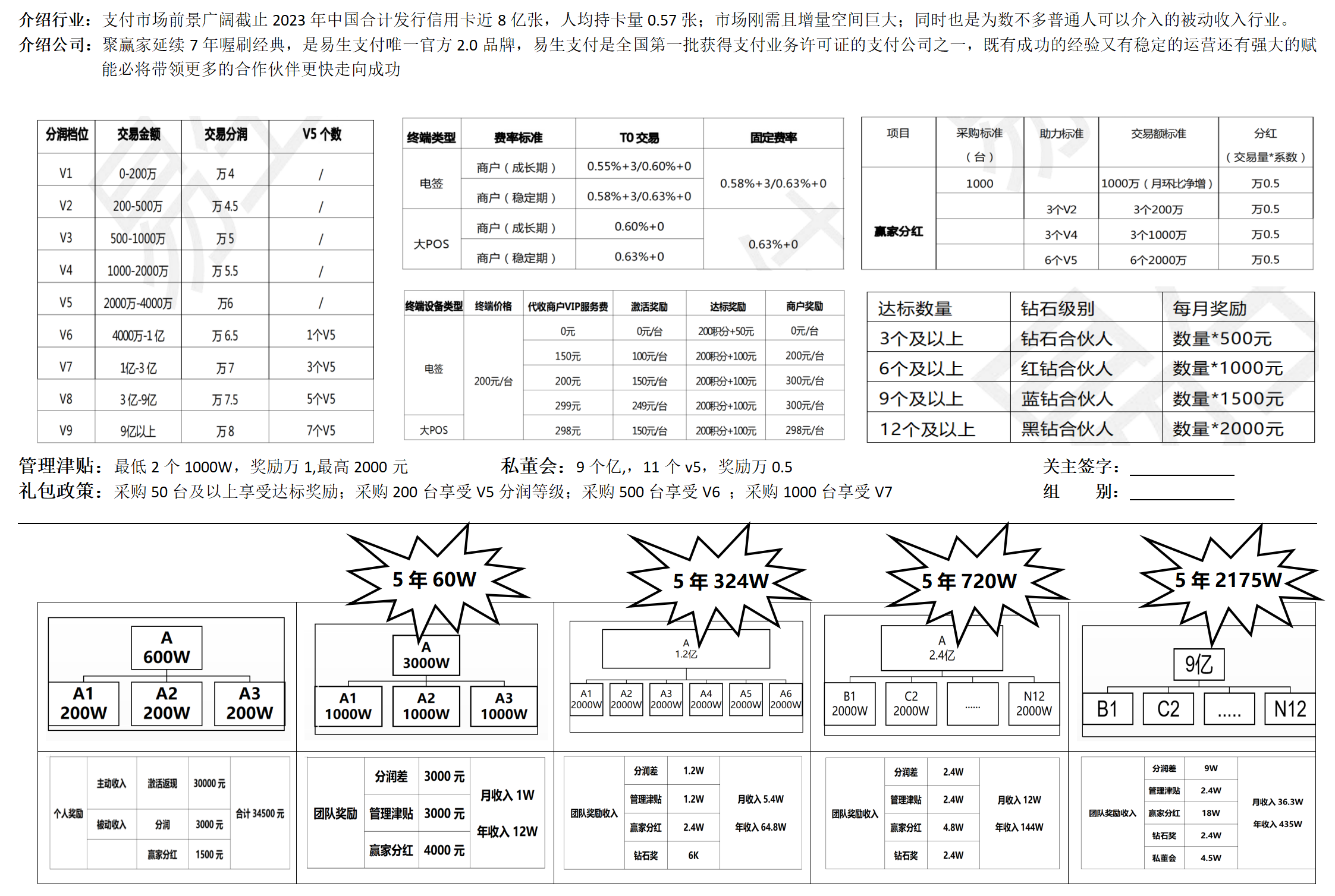 奖金制度通关表_01.png